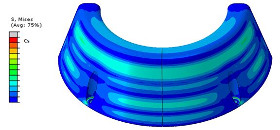 Fabrication Additive - Calcul Ballast