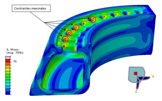 Fabrication Additive - Contraintes principales Ballast