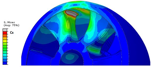 Fabrication additive - Calcul galet 6 nervures