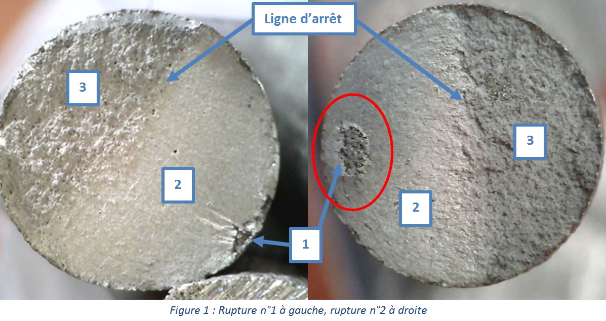 fabrication additive - faciès rupture fatigue